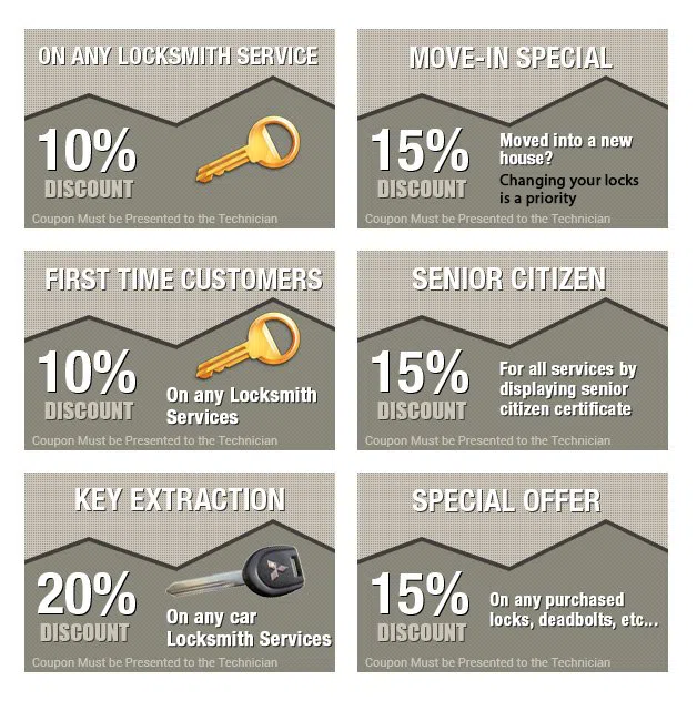 Ohare IL Locksmith Store, Ohare, IL 773-840-0745 Ohare IL Locksmith Store, Ohare, IL 773-840-0745 - coupons-n-72