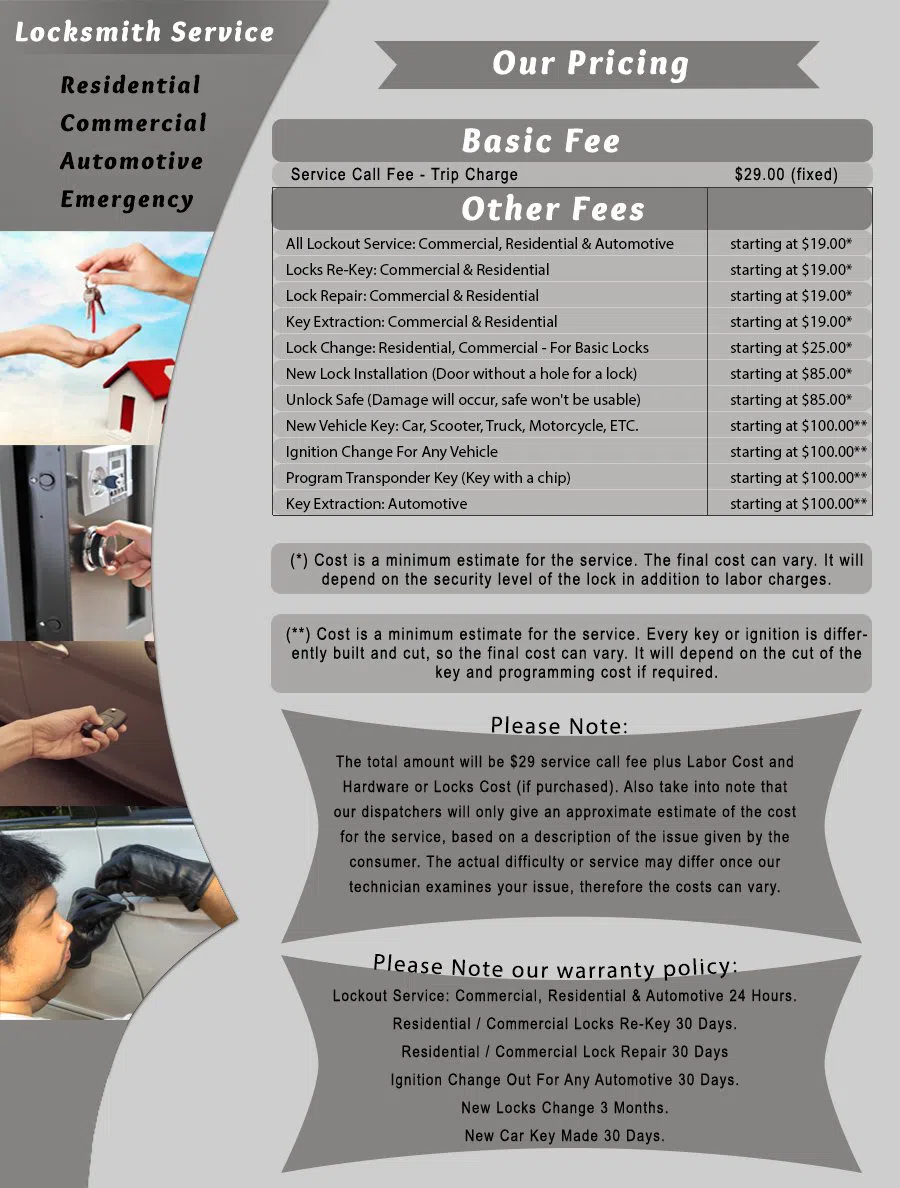 Ohare IL Locksmith Store, Ohare, IL 773-840-0745